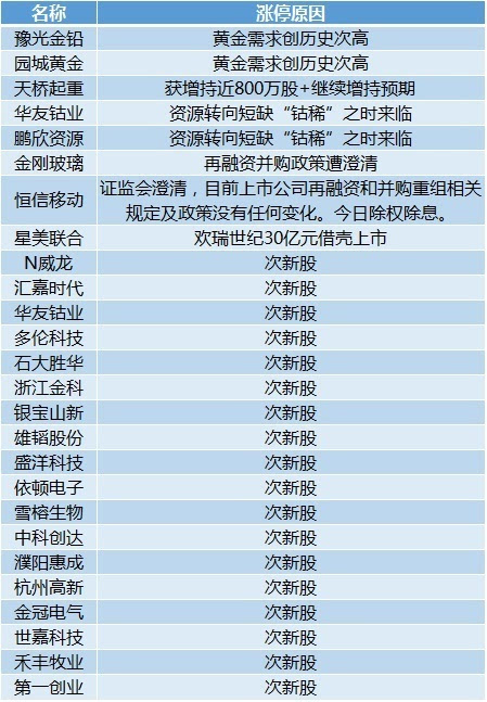 2024年澳门精准免费大全,最佳精选解释定义_标准版KSU82.32