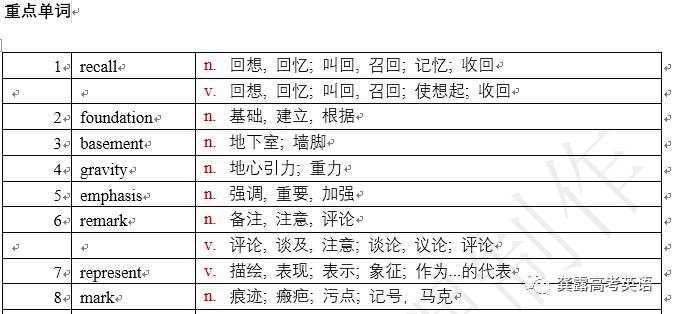 admin 第18页