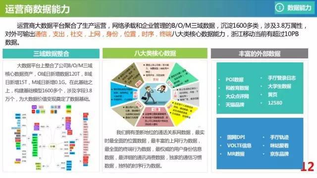 澳门最精准免费资料大全旅游团,数据资料解释落实_超凡版317.73