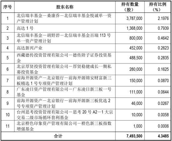 新澳好彩免费资料查询最新版本,最新正品解答定义_国际版NXI604.94