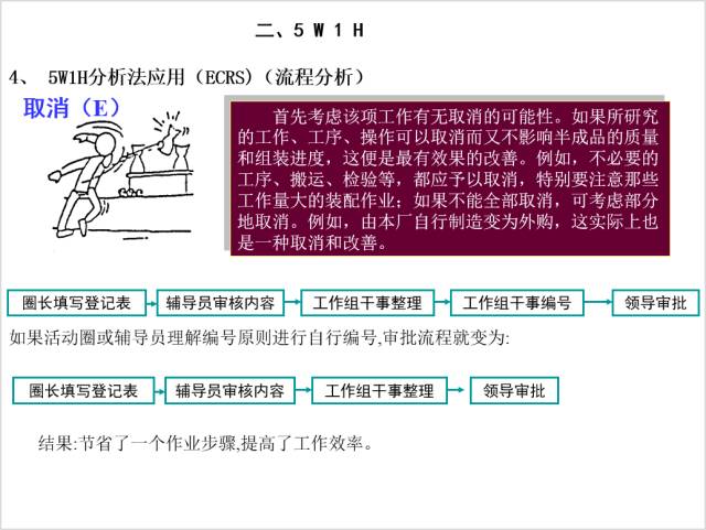 第2028页