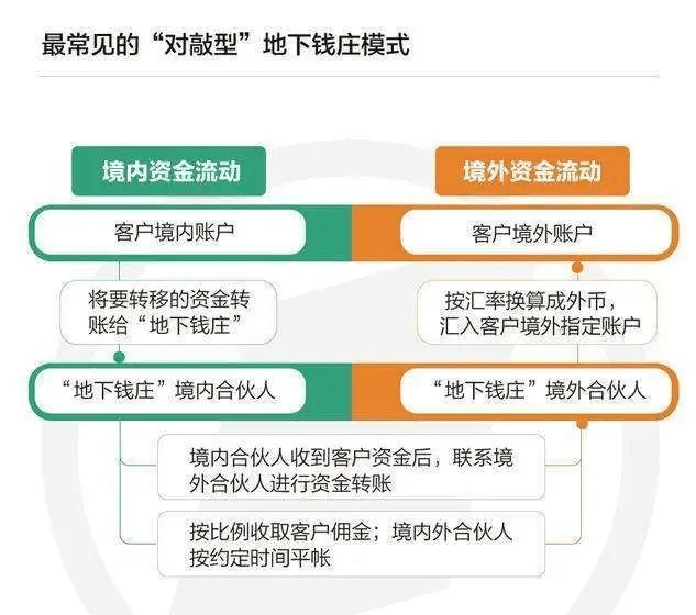 2024澳门开奖信息解析：安全策略揭秘_HBO107.94副本