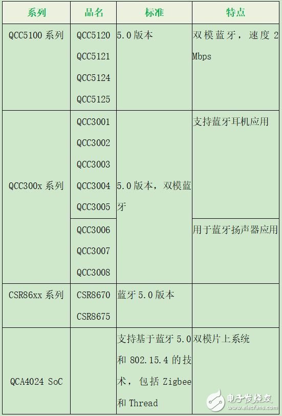 7777788888澳门,综合数据说明_先锋版WLT340.93