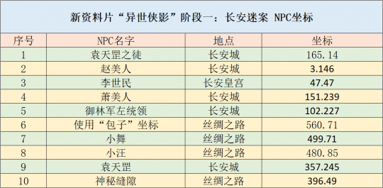 森久 第45页