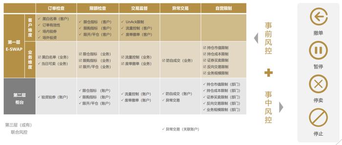 2024天天彩资料大全免费,安全解析策略_预测版LQO605.02