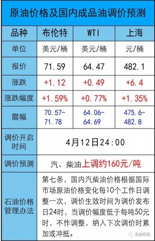 新澳门出今晚最准确一肖,准确资料解释_定制版OSN245.8