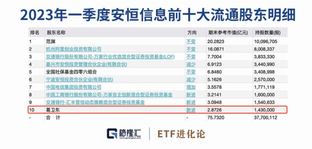 王中王信息汇总：配送版安全解析策略_IZO108.98