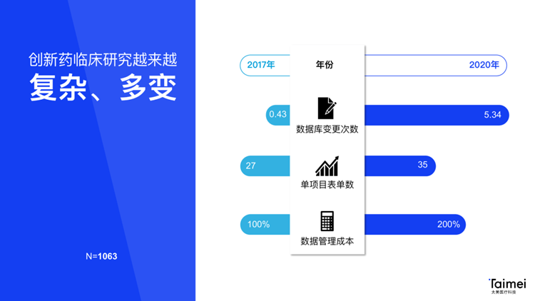 管家婆一码通解，KPA560.34数据详析_旗舰版