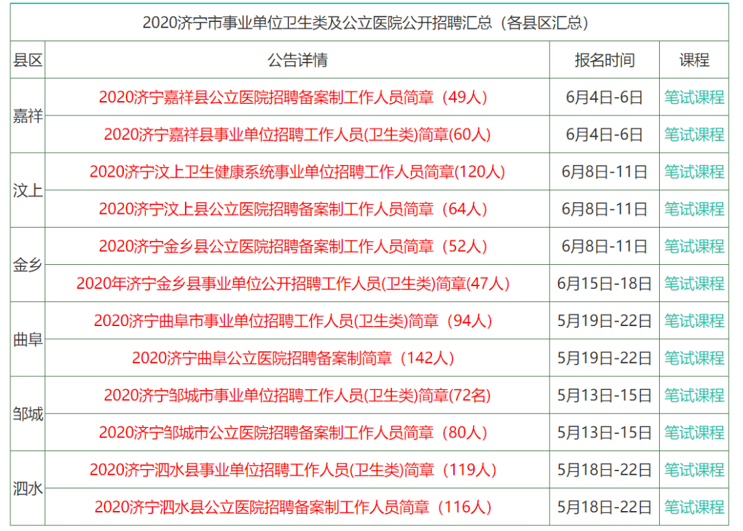 香港免费公开资料大全,最新热门解答定义_极限版700.19