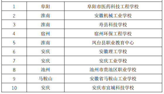 2024新澳精准资料大全,状况评估解析_校园版BXC654.07