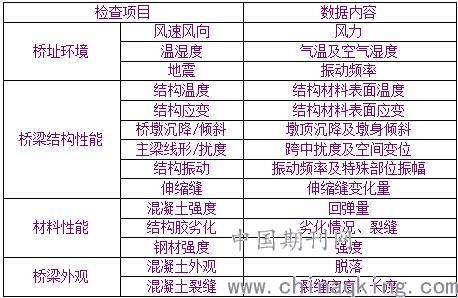 2024全年資料免費大全,安全评估策略_特殊版180.74