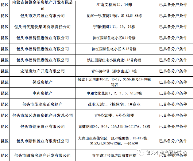 11月91论坛最新地址变更详解