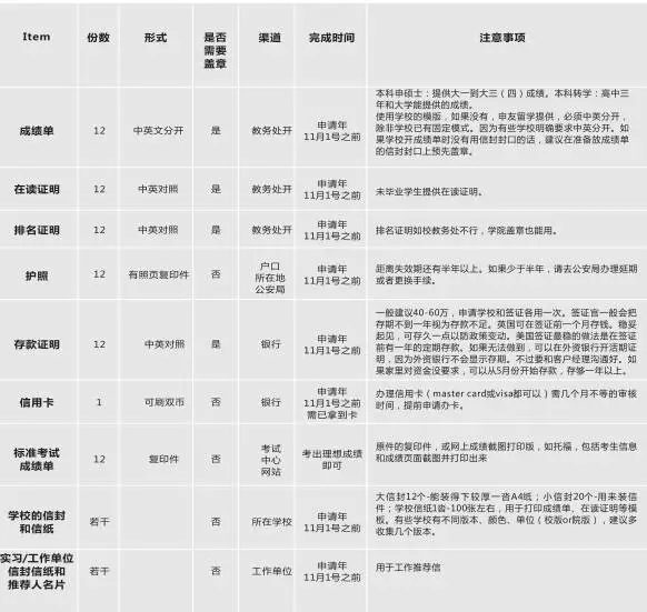 2024香港官方资料大全免费版，最新规则解读_便携版DNW581.9