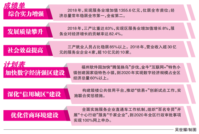 2024澳门正版精准免费资料库，综合评估解析版WYA609.96