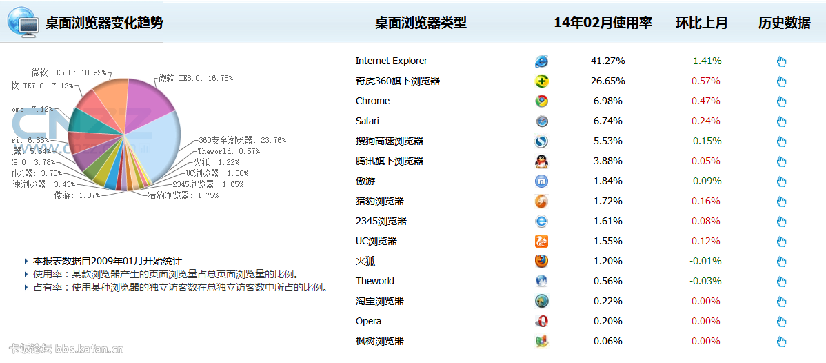 XAV635.48专属版：7777888888精准管家婆，数据分析详尽版