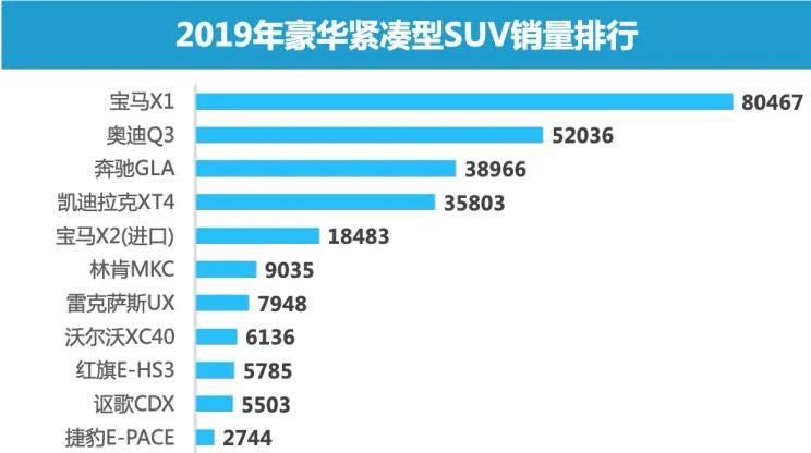 新奥天天免费资料单双,综合数据解释说明_绿色版SKU849.55