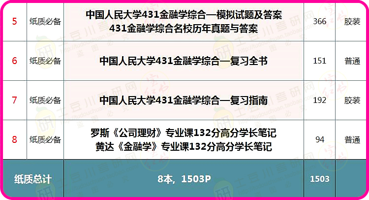 新澳正版资料免费提供,综合数据解释说明_灵活版QCE864.56