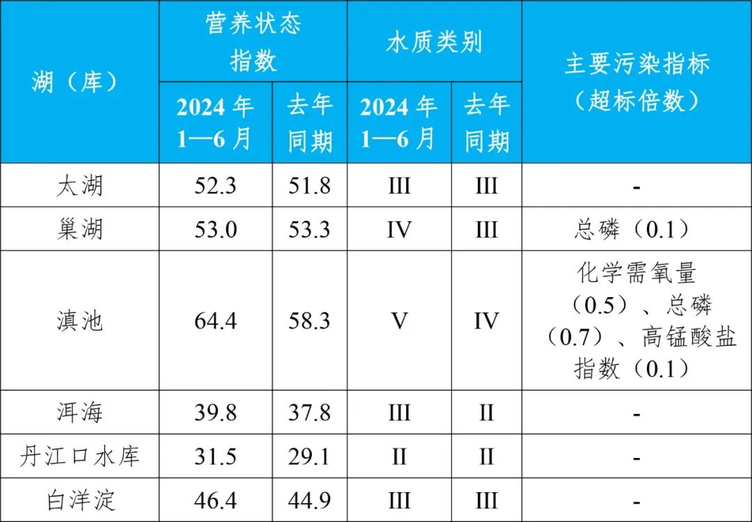 浅笑轻吟梦一曲 第44页