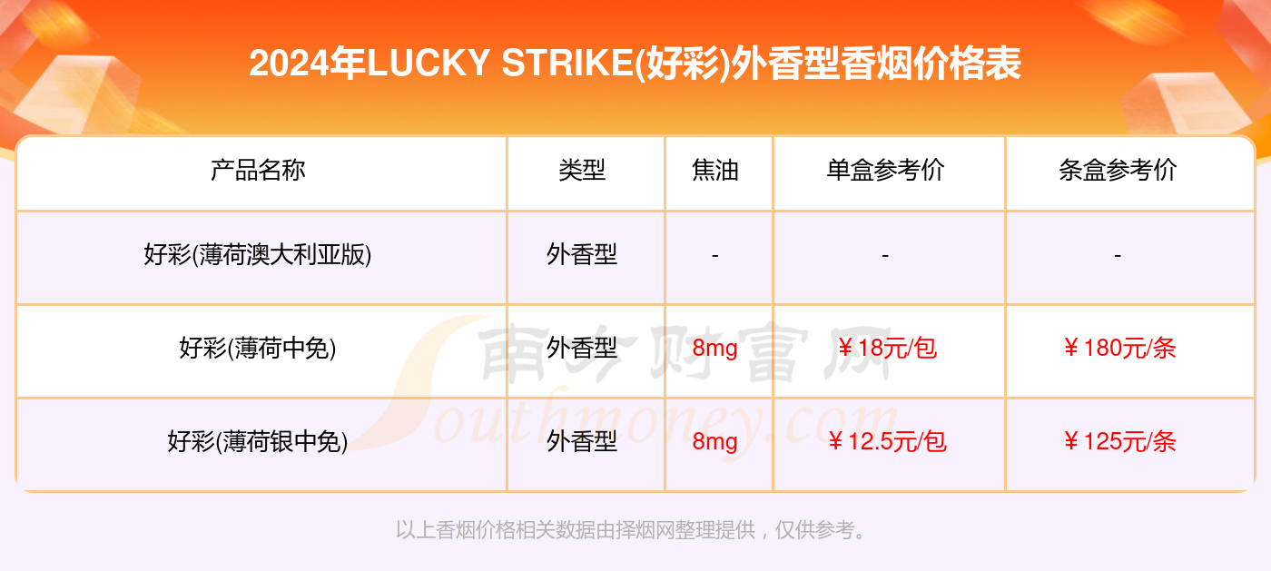 2024澳门天天开好彩大全免费,数据资料解释落实_掌中版RVL991.55