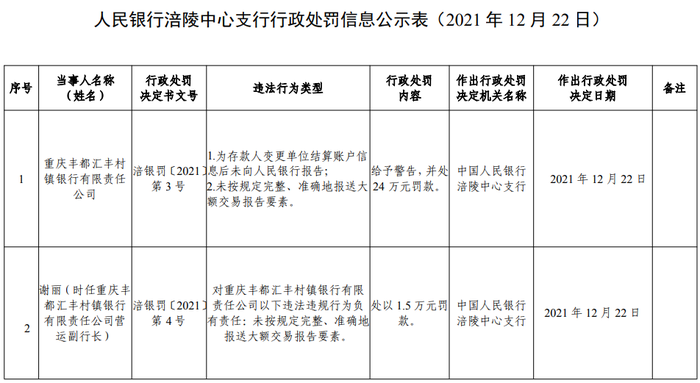 二四六香港资料期期中准,综合评估分析_高配版KEZ456.24