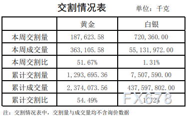 澳门精准三肖三码公司认证版，综合评估铂金分析PNY498.96