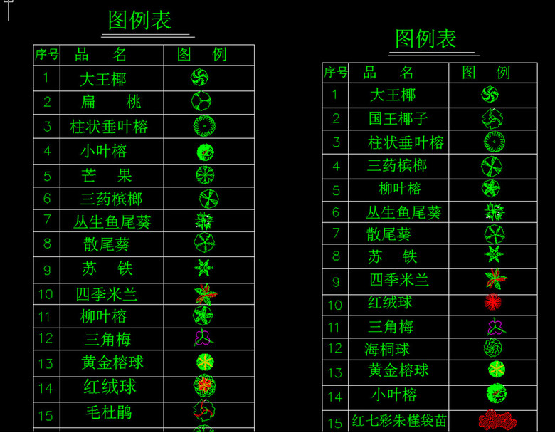 回眸最初 第44页