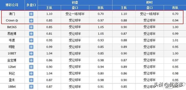 新澳门一码一码100准确,最新正品解答定义_珍贵版669.22