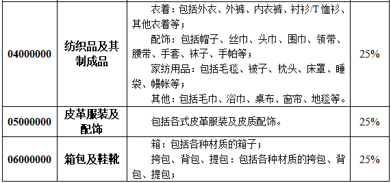 革命性智能记忆法，历史上的11月10日全新科技产品揭秘