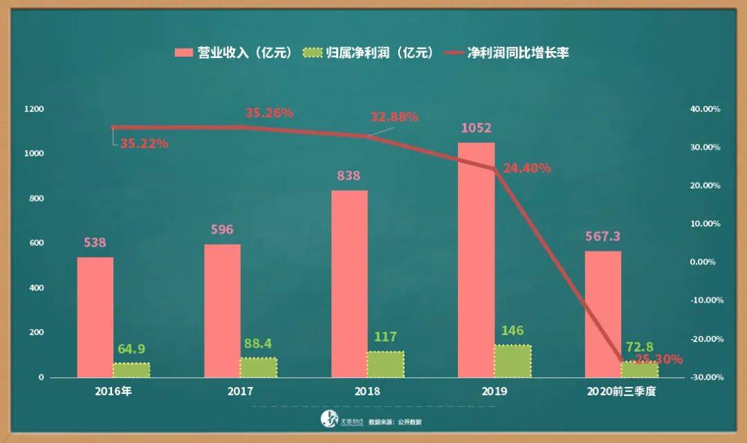 澳门新龙门精准策略解析：安全玩法揭秘_YLE855.67体坛焦点