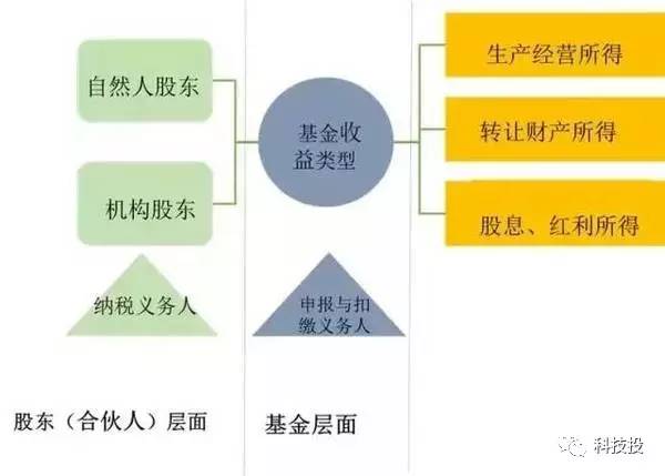 精准一码一肖必中100%，详尽解析揭秘——GTQ505.39专属版