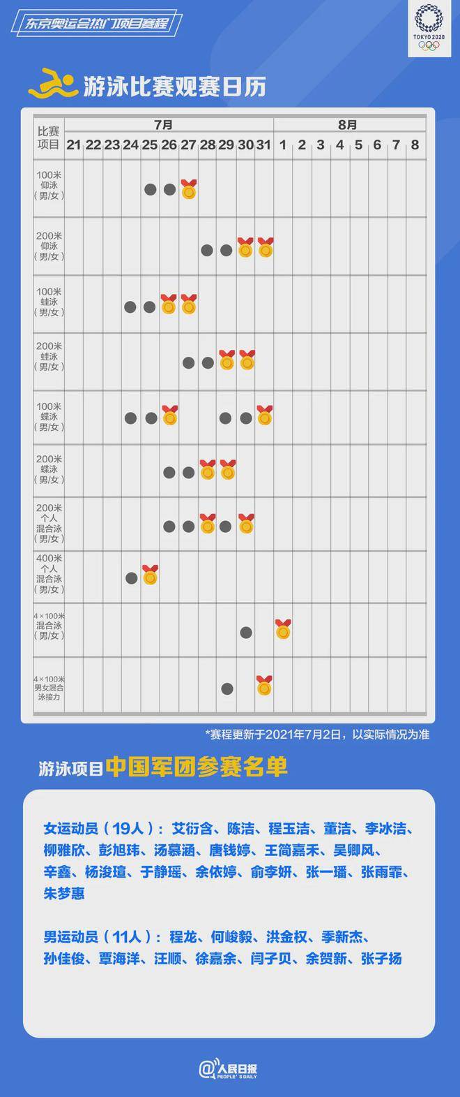 2024新奥详尽资料集免费奉送，热门解析要点速览版ZTQ124.15