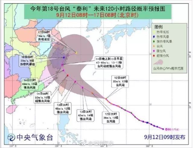 辽宁最新台风消息全面解读与应对建议