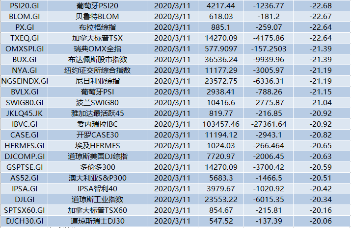 历史上的11月10日，特朗普最新疫情讲话深度解析与回顾