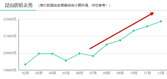 揭秘楼盘降价背后的故事与影响，最新消息揭示楼市新风向