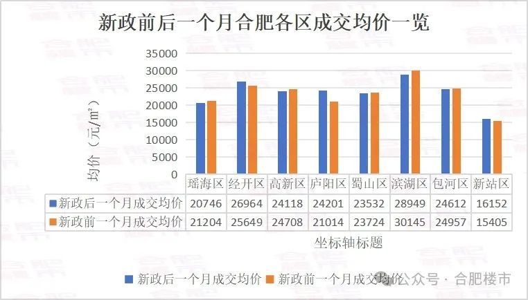 历史上的11月10日湖北南漳房价深度解析及最新行情报告