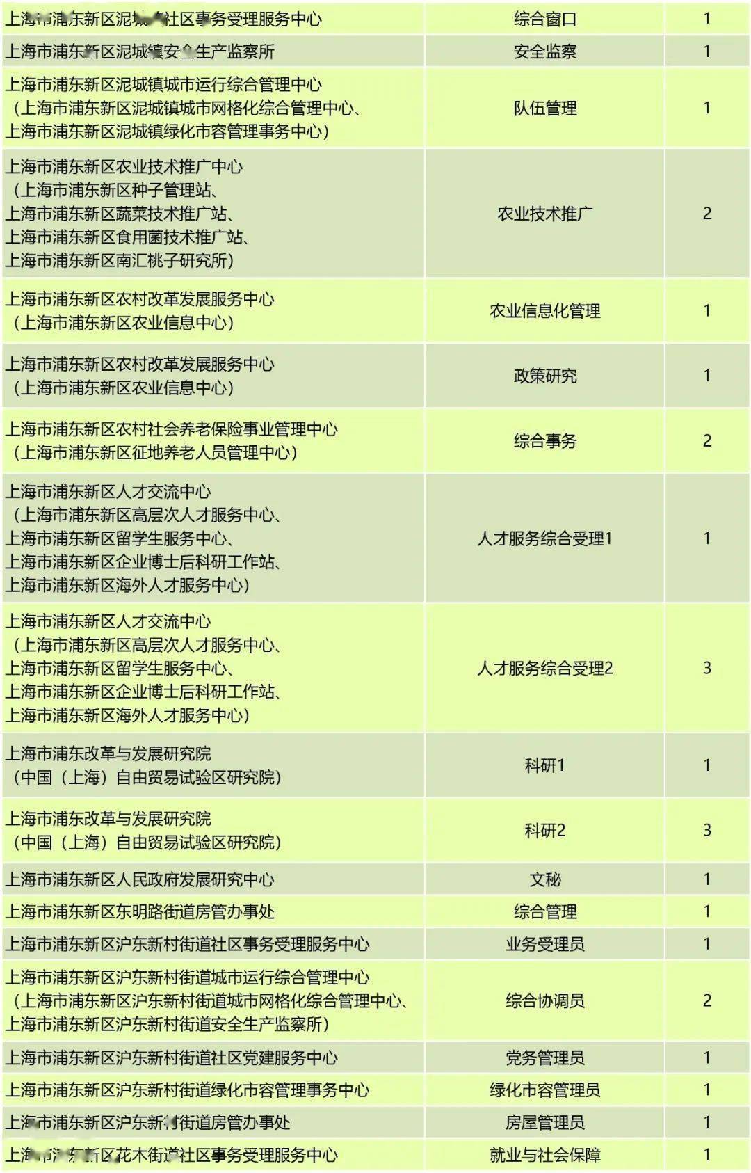 历年11月10日连云港招聘信息回顾，影响与地位揭秘