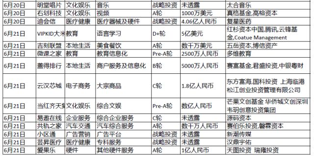 本周鄚州热点动态全景解析