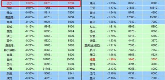 揭秘，11月连号百元新宠智能生活科技巨献，全新智能生活体验尽在连号百元新宠！