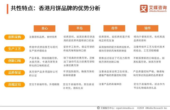 本月限时免费新品全面评测，特性、体验、对比与深度分析