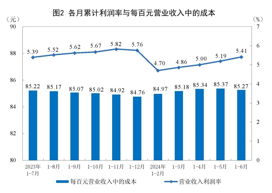 全球贸易新机遇与挑战，11月10日外贸暴涨最新消息分析