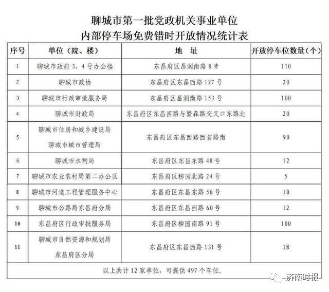 历史上的11月10日聊城事业单位招聘深度解读与最新活动评测