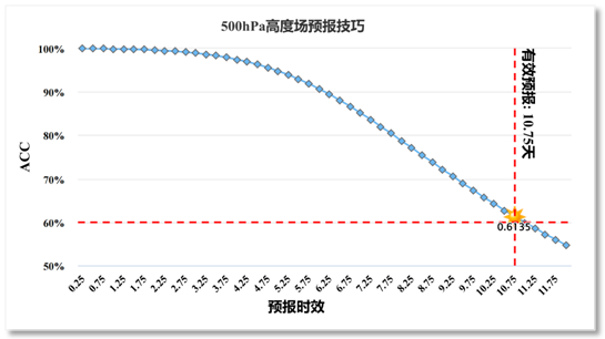 揭秘往年11月10日科技革新与最新功能概览