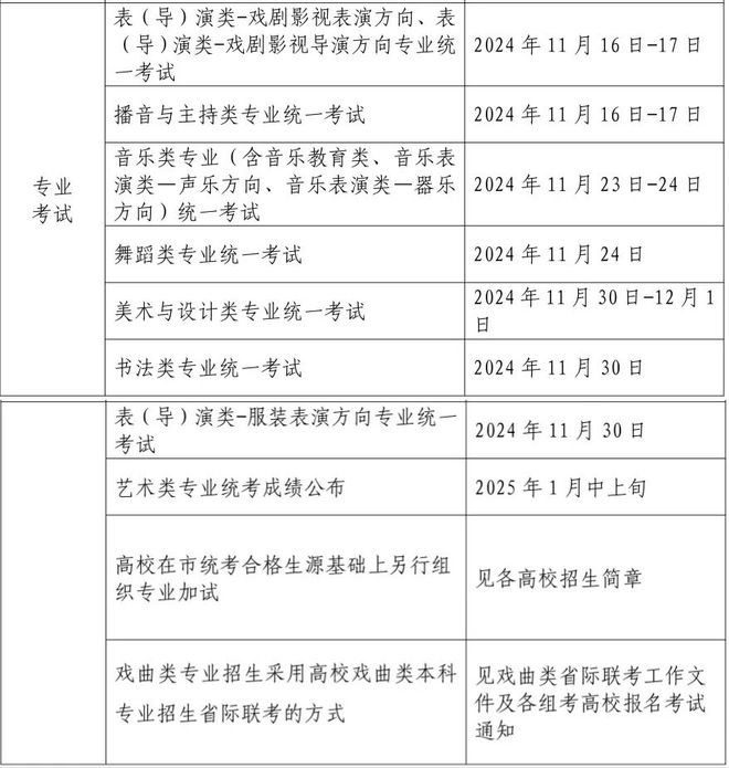 2024年11月10日各省最新分数线揭晓，高考分数线备战指南