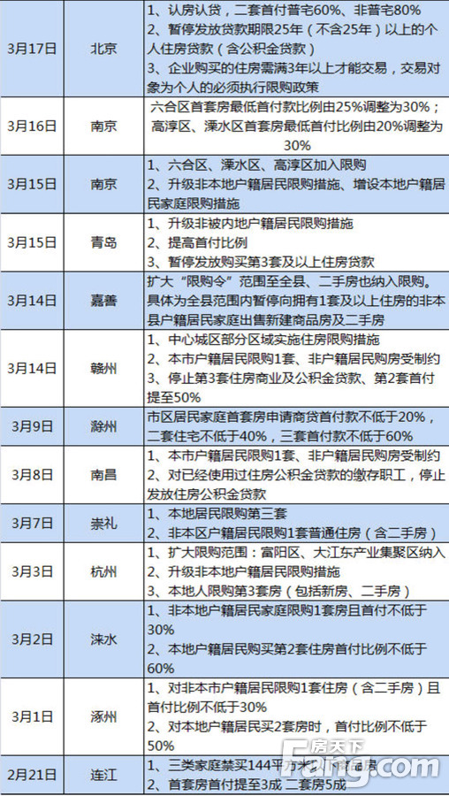 广州最新购房资格解读，开启自然美景探索之旅，寻找内心宁静居所