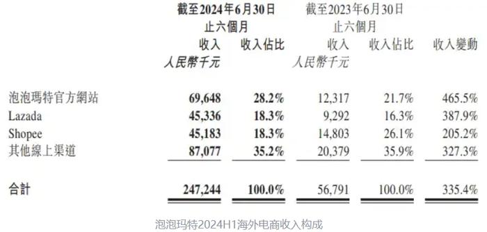 新氧最新版启示录，变化中的自信与成就感，激发潜能无限，历史上的11月10日回顾