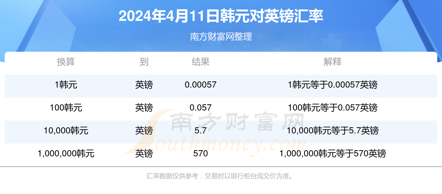 星星打烊 第44页