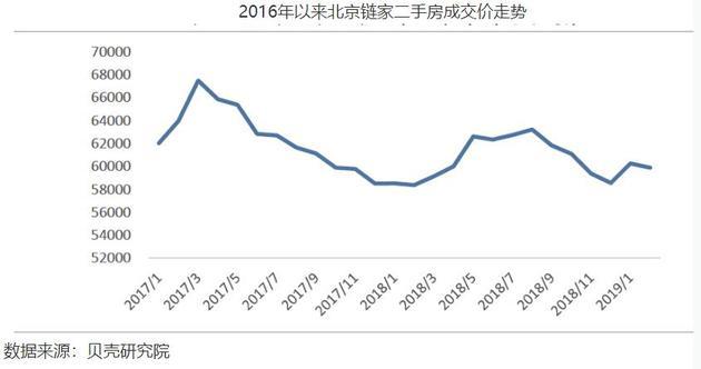 揭秘历史上的北京疫情风险地图，11月10日最新疫情风险地区图解读与疫情发展脉络揭秘