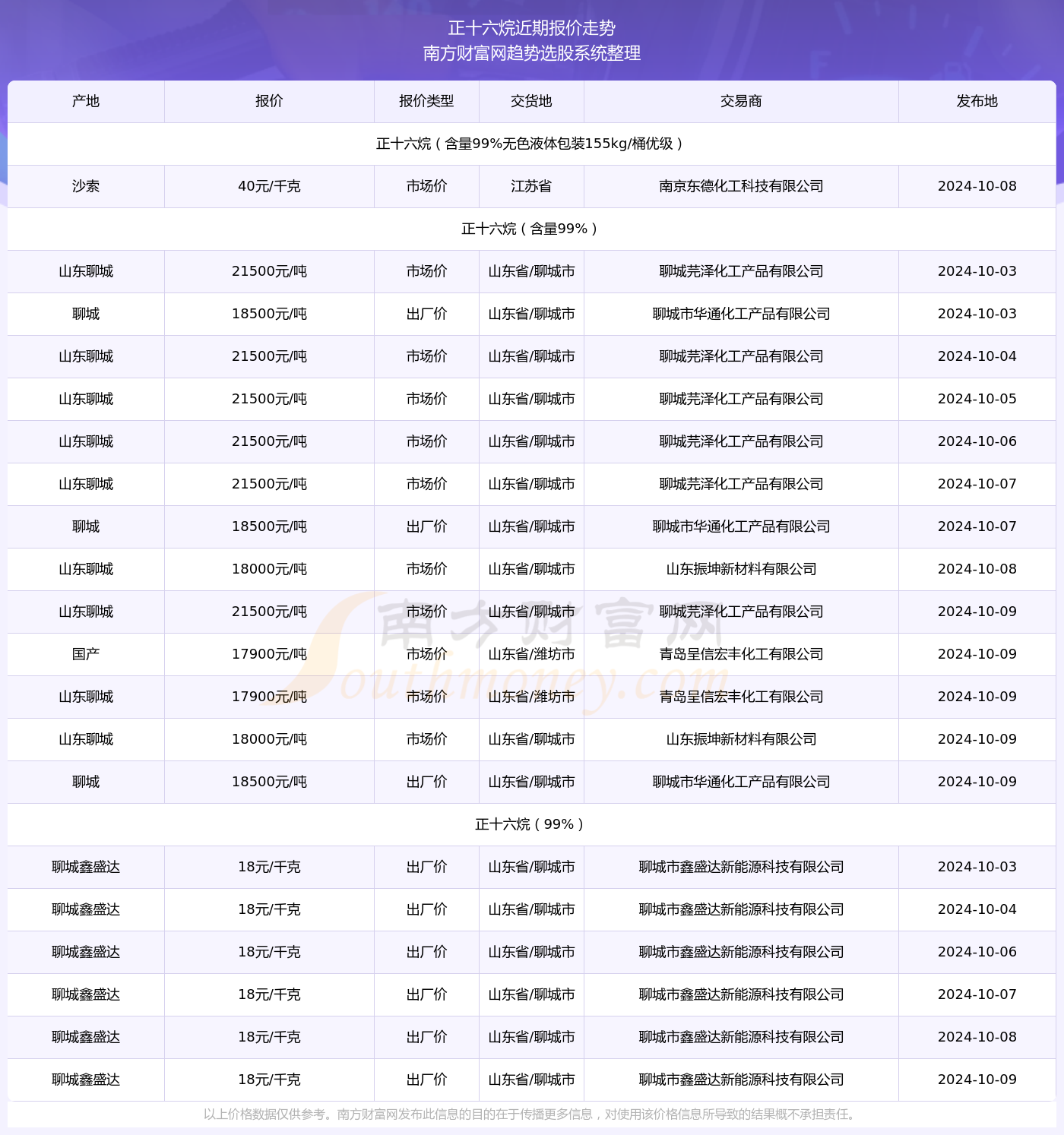 2024年11月最新普法产品深度解析，特性、体验、竞品对比及用户群体分析