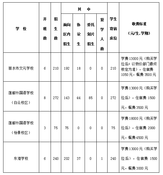 2024年公办教师户口最新政策解读与影响分析