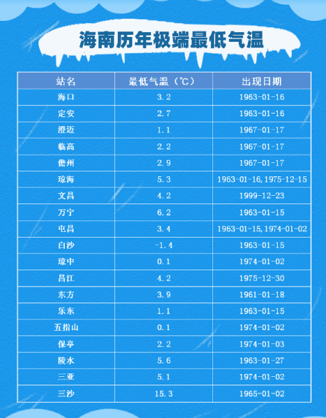 往年11月10日铃声专辑畅销榜单深度解析，热门铃声专辑回顾与解析